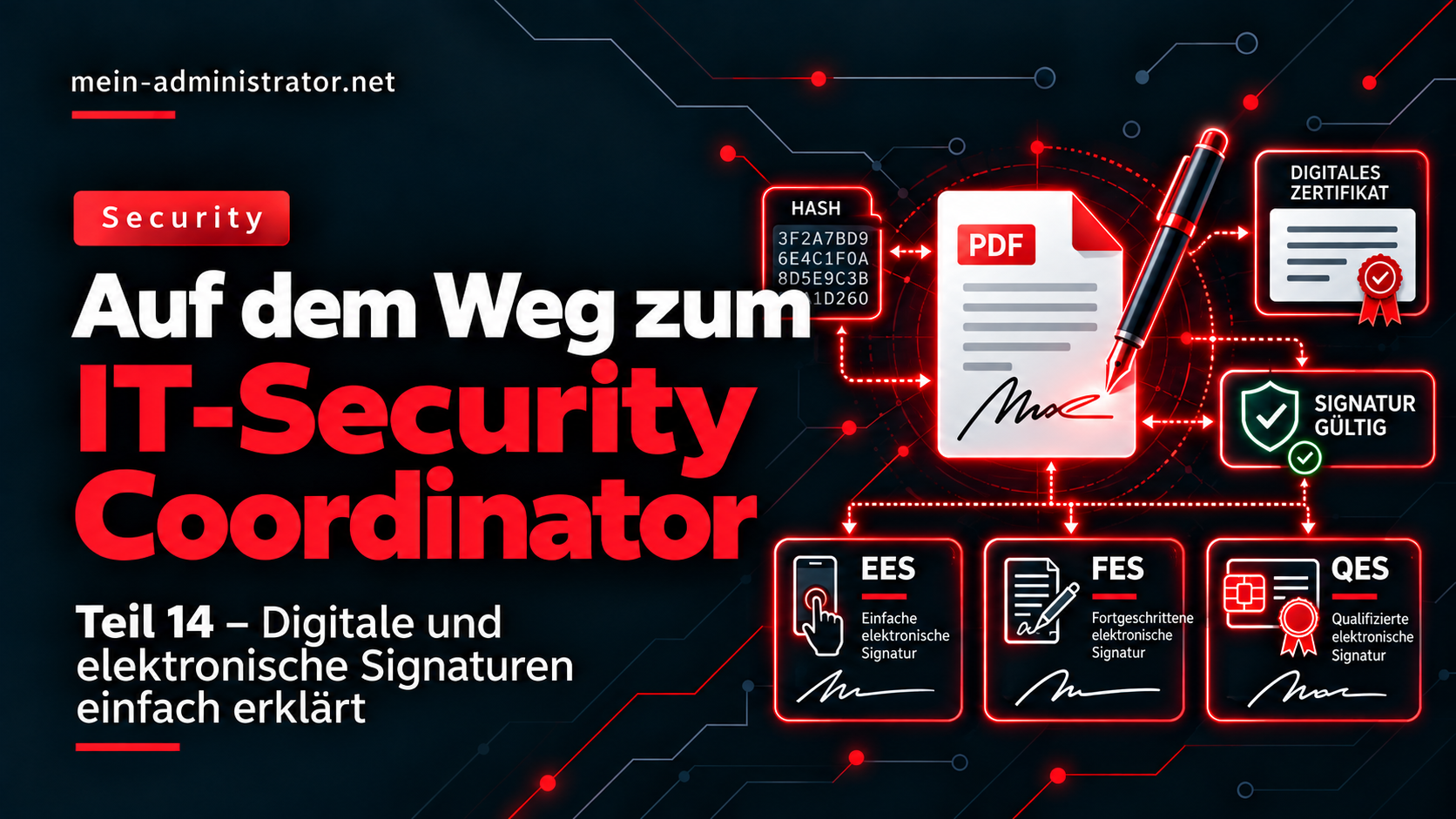 Auf dem Weg zum IT-Security Coordinator – Teil 14 Digitale und elektronische Signaturen einfach erklärt