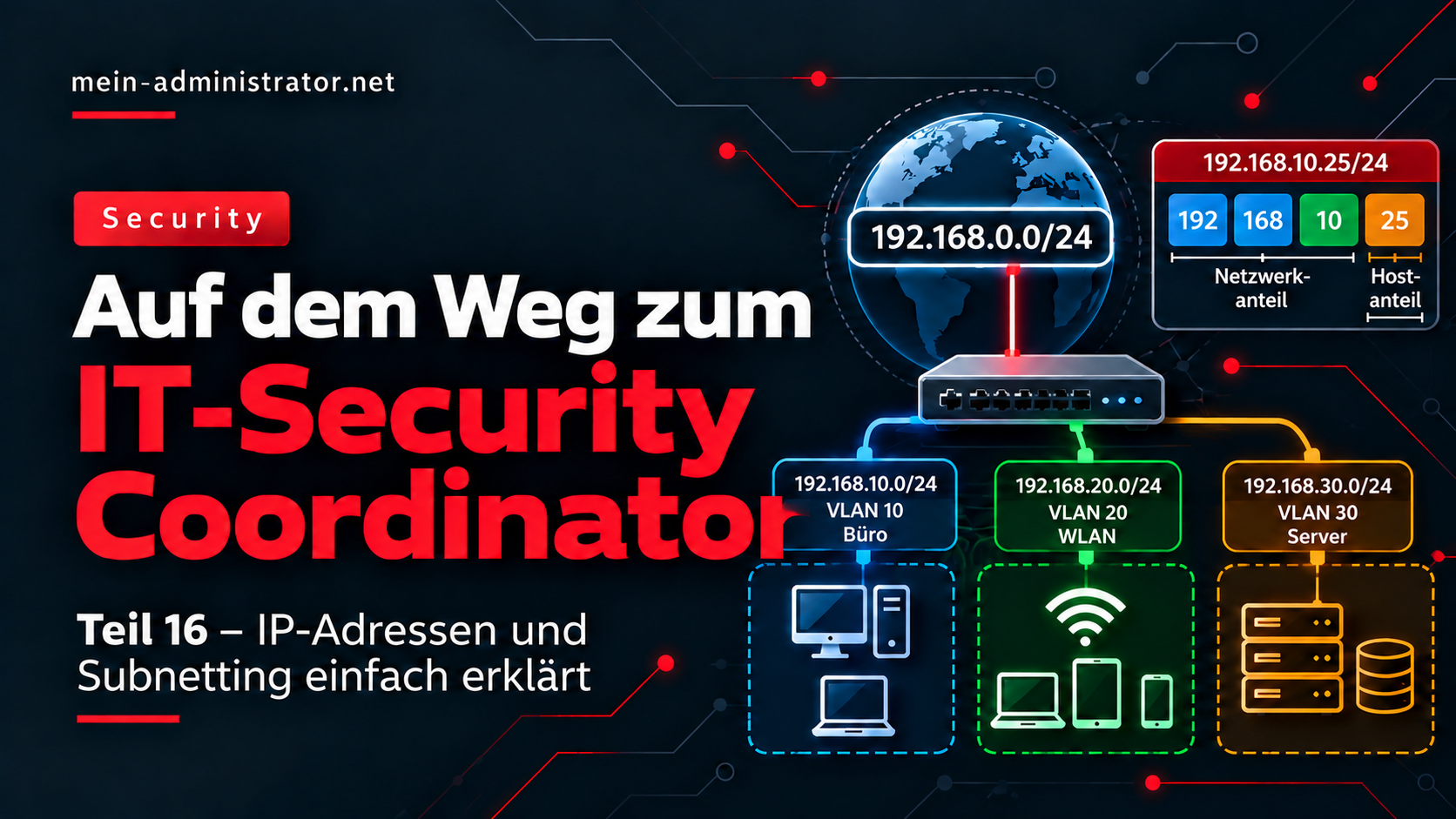 Auf dem Weg zum IT-Security Coordinator – Teil 16 IP-Adressen und Subnetting verständlich erklärt